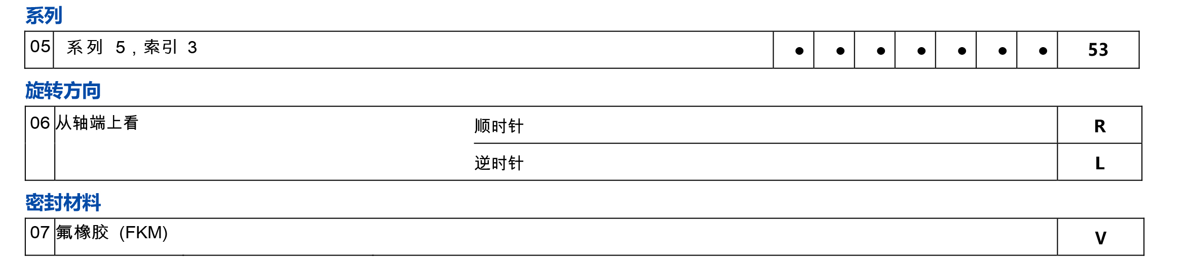斜盘式柱塞泵